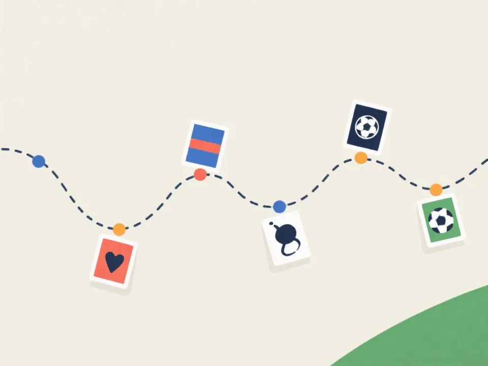 賽果檔案與回顧示意圖